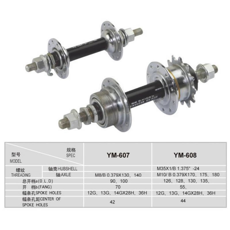 Bicycle Hub YM-607